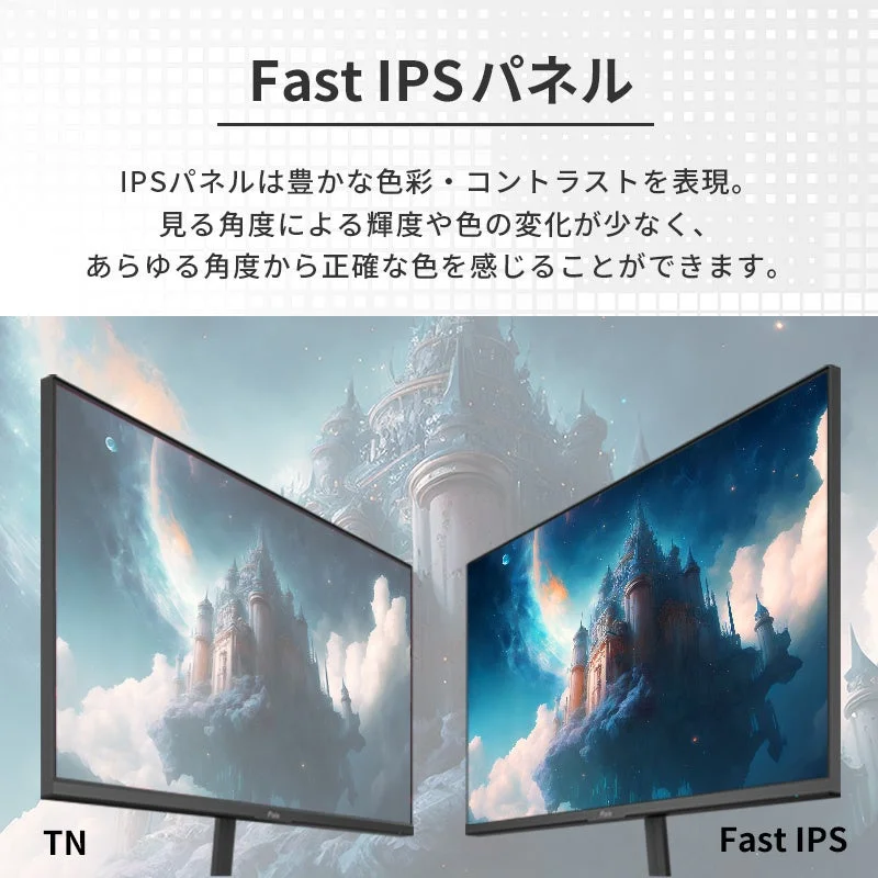 Fast IPSパネル