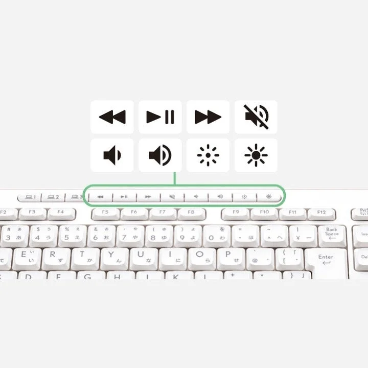 白いキーボードのファンクションキーとメディアコントロール機能