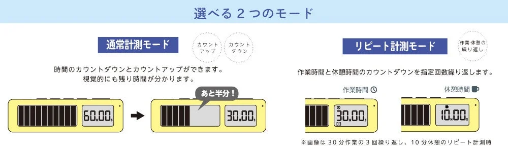 タイマーの2つのモード説明図
