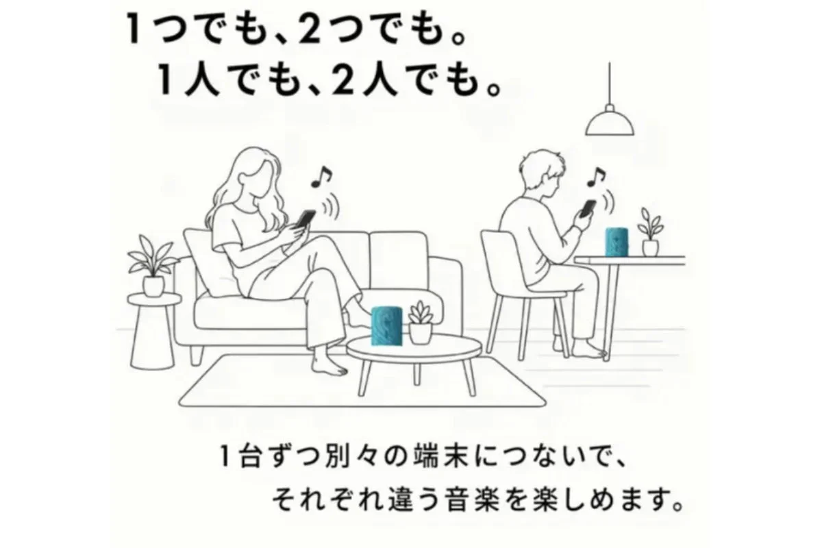 一人でも二人でも、別々の音楽を楽しめるSTROMBERG TWIN-2