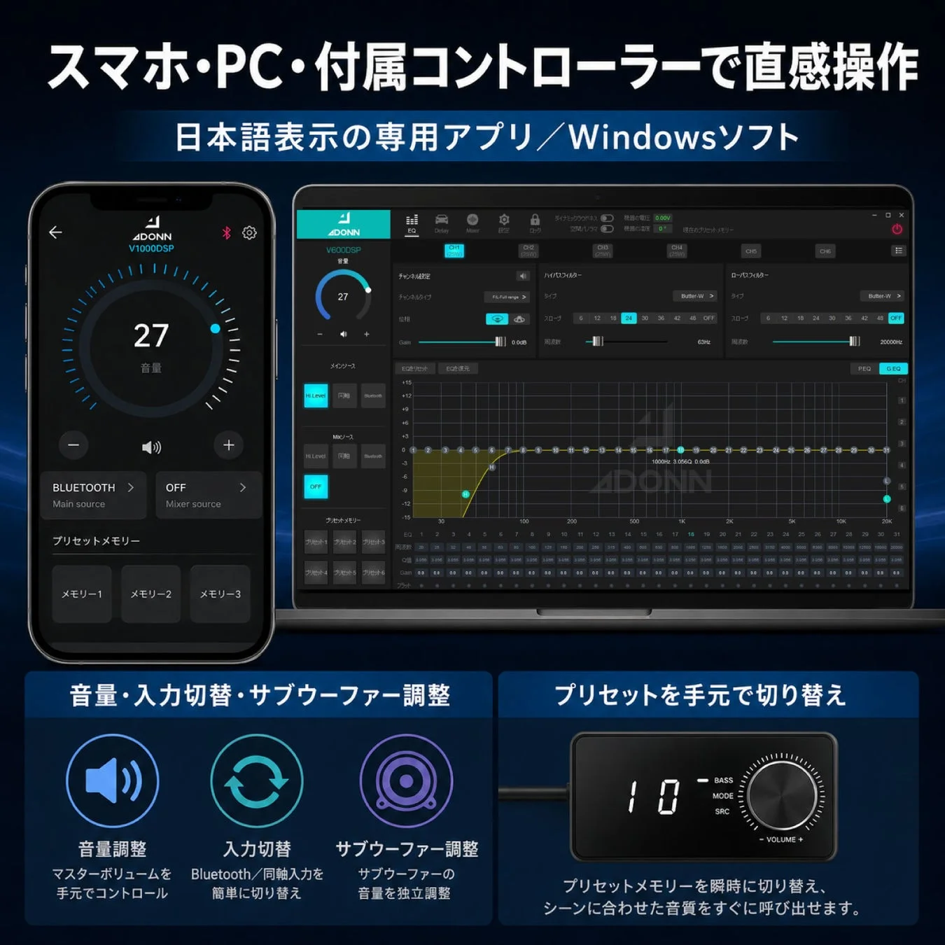 スマホ・PC・付属コントローラーでの操作