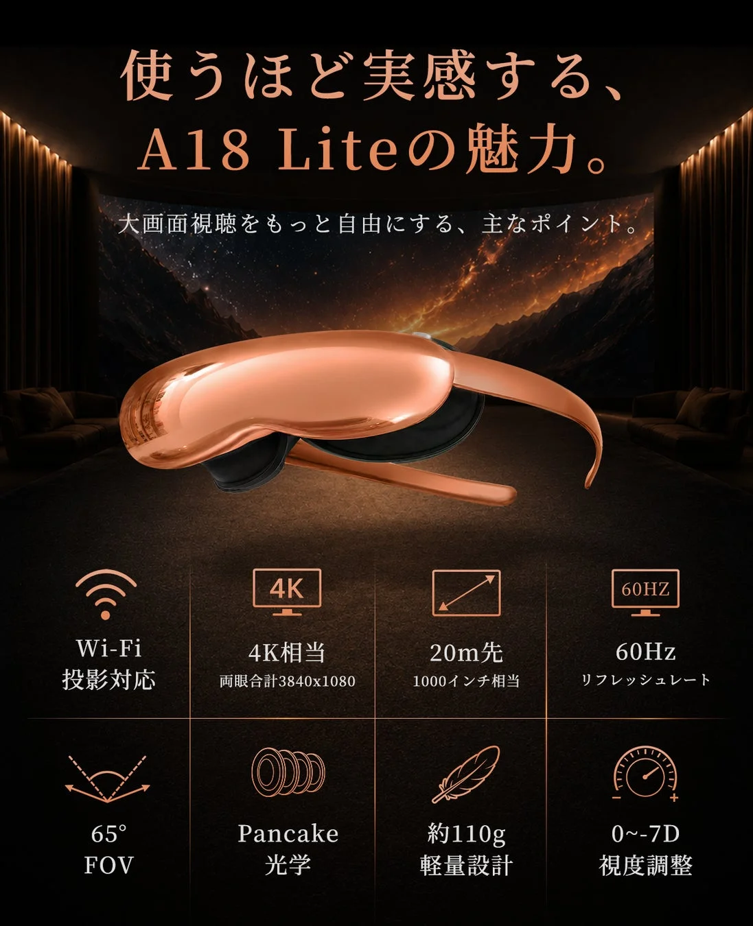 A18 Liteの魅力を紹介する画像。Wi-Fi投影対応、4K相当の解像度、20m先で1000インチ相当の大画面、60Hzのリフレッシュレート、65°FOV、Pancake光学、約110gの軽量設計、0~7Dの視度調整といった主な特徴が示されています。