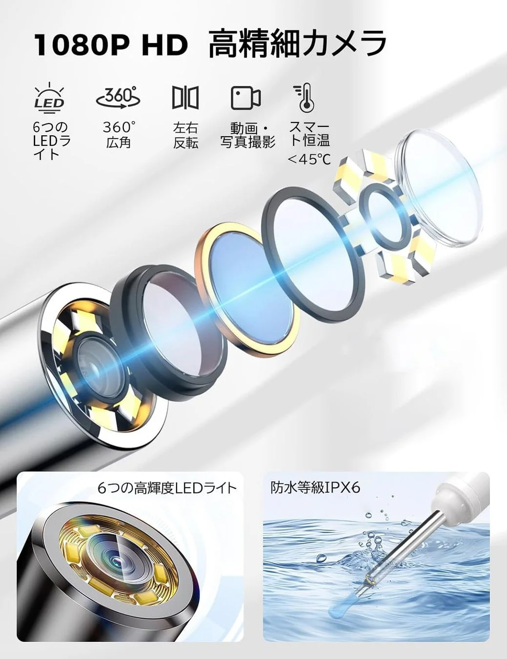 モニターとカメラ機能