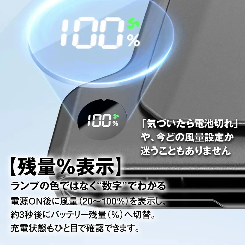 残量％表示 数字で状態がわかる