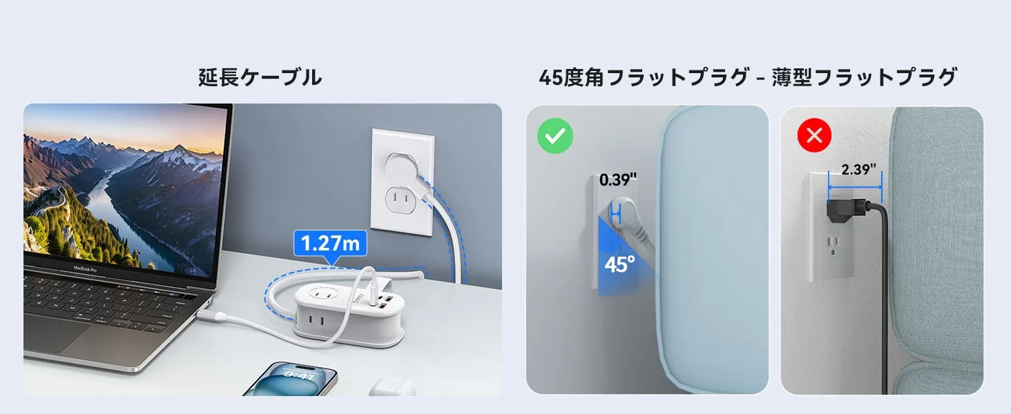 薄型フラットプラグ