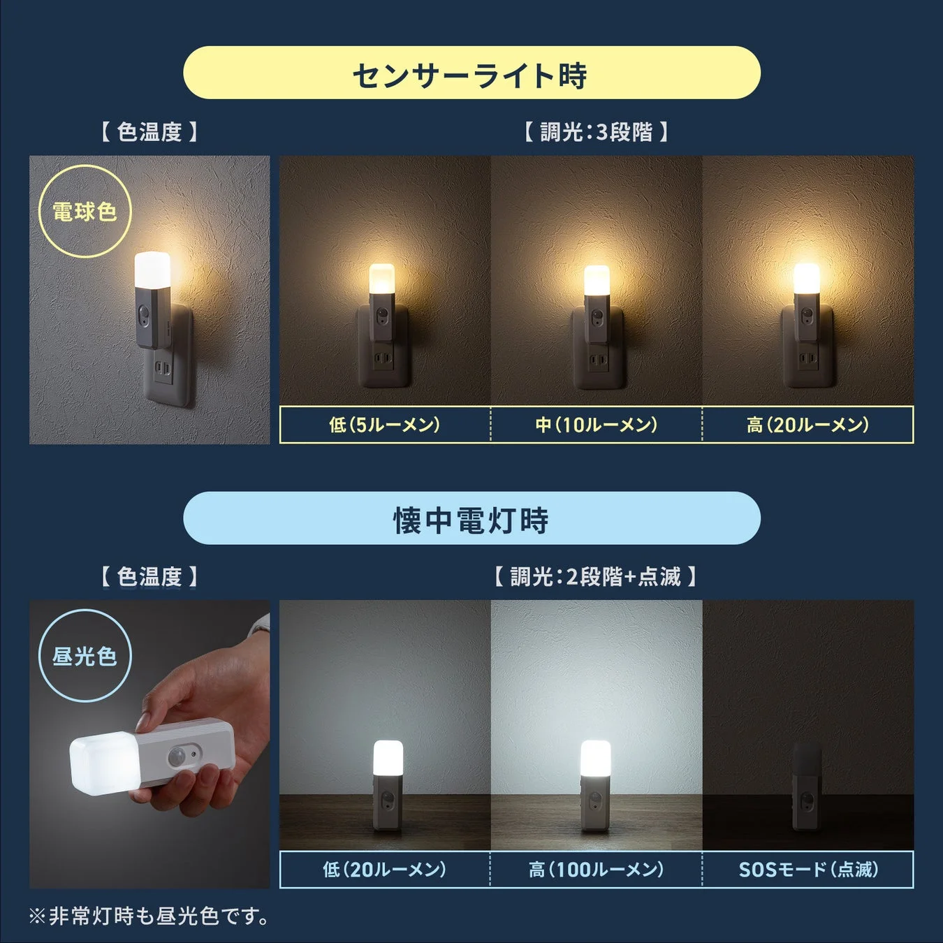センサーライトと懐中電灯の2in1ライトの機能紹介