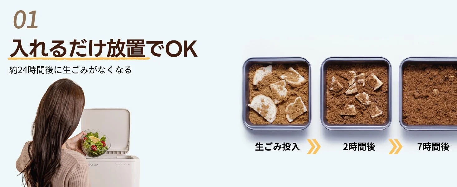 生ごみ投入から分解までの様子