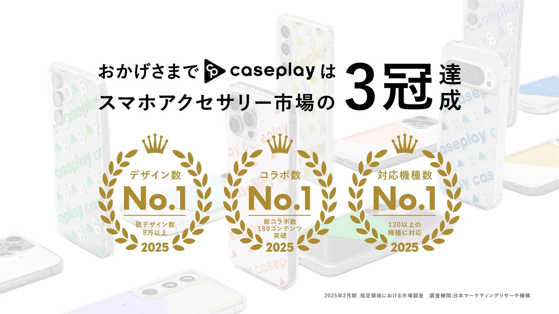 caseplay スマホアクセサリー市場の デザイン数 No.1 総デザイン数 8万以上 2025 コラボ数 No.1 総コラボ数 180コンテンツ 突破 2025 対応機種数 No.1 120以上の機種に対応 2025 2025年2月期_指定領域における市場調査 調査機関:日本マーケティングリサーチ機構