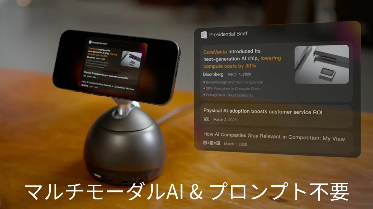 マルチモーダルAIとニュースフィード