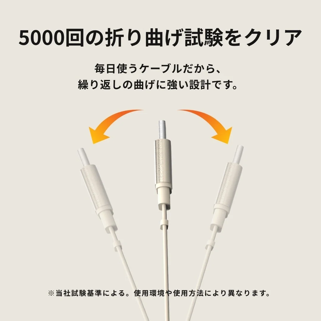 5000回の折り曲げ試験をクリア