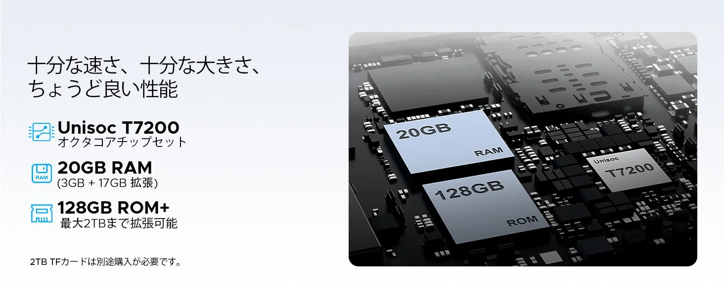 Unisoc T7200 オクタコアチップセットと20GB RAM