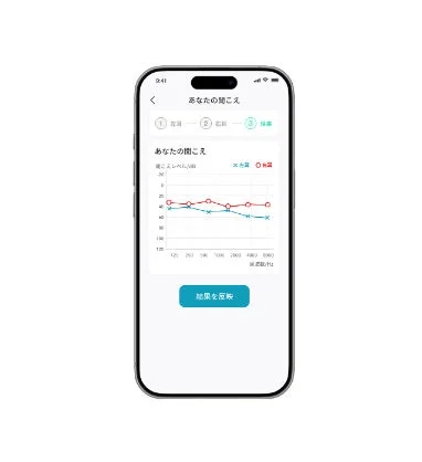 スマートフォンアプリで聴力検査の結果を表示する画面