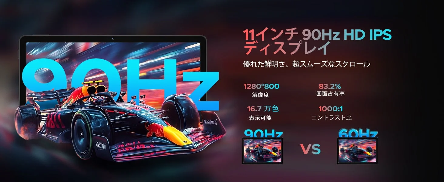 11インチ90Hz HD IPSディスプレイの性能をF1カーの映像でアピール