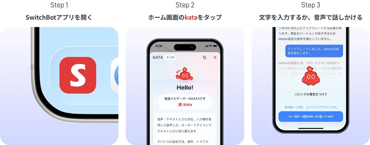 利用方法