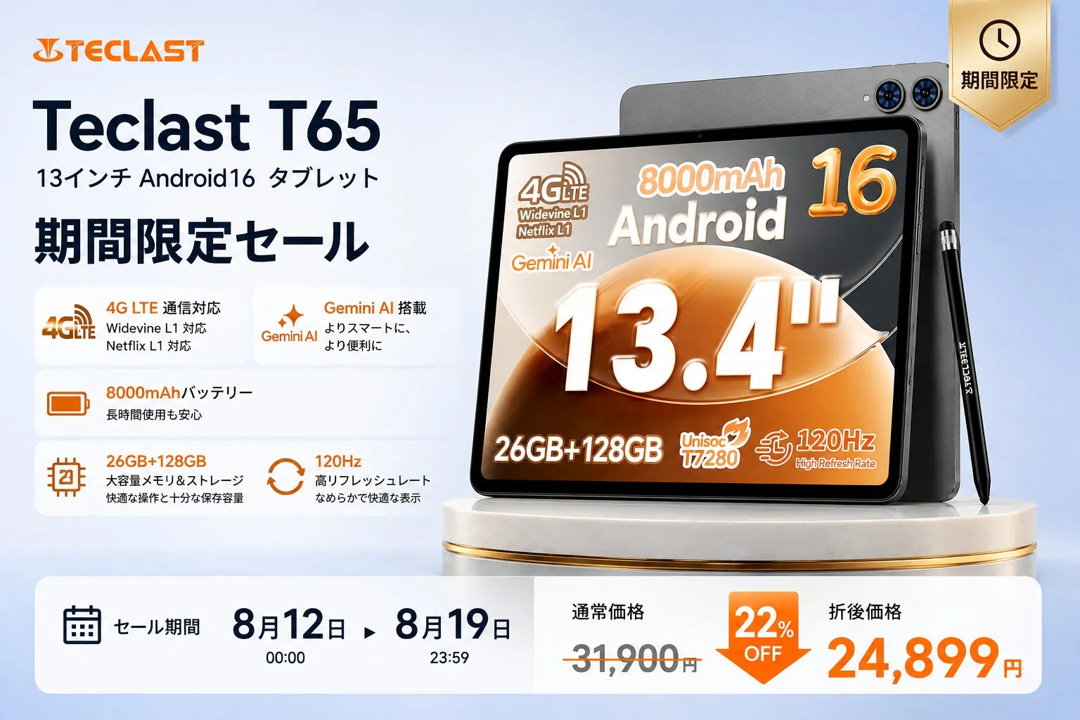 Teclast T65、13インチAndroid 16タブレットが期間限定セール開始！22%OFFの特別価格で提供