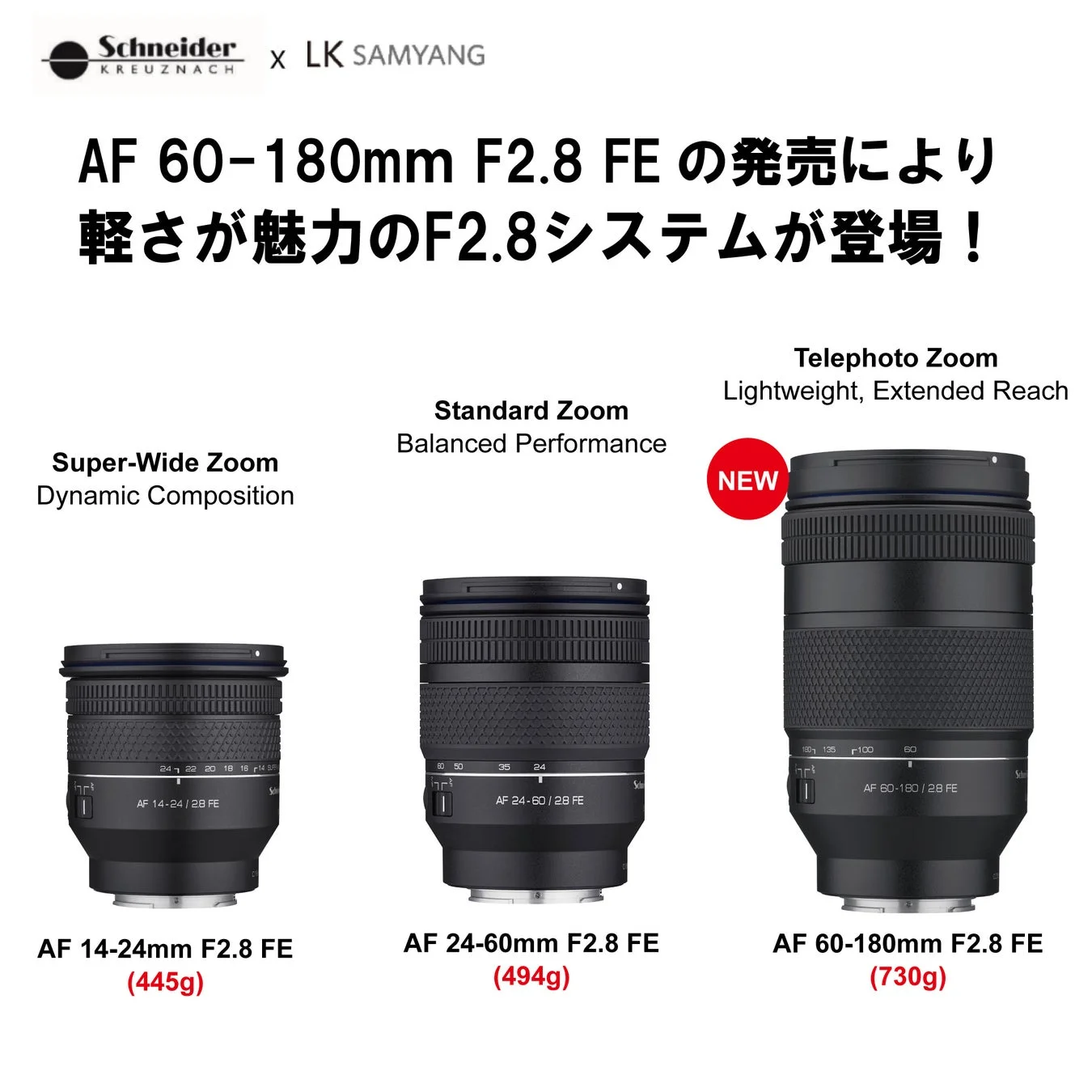 Schneider x LK SAMYANG AF 60-180mm F2.8 FE システム