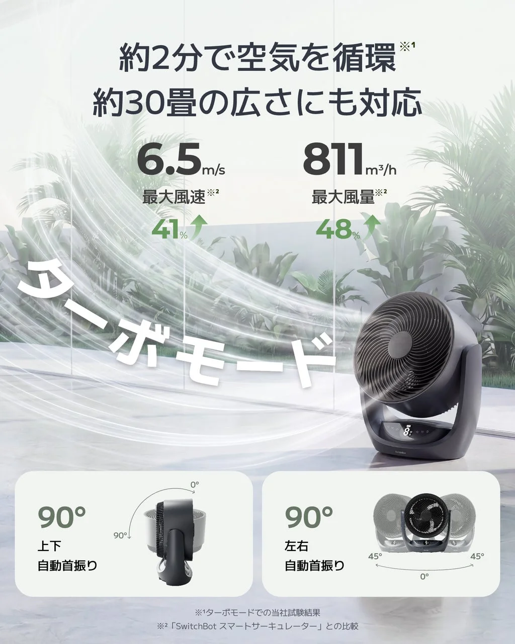性能