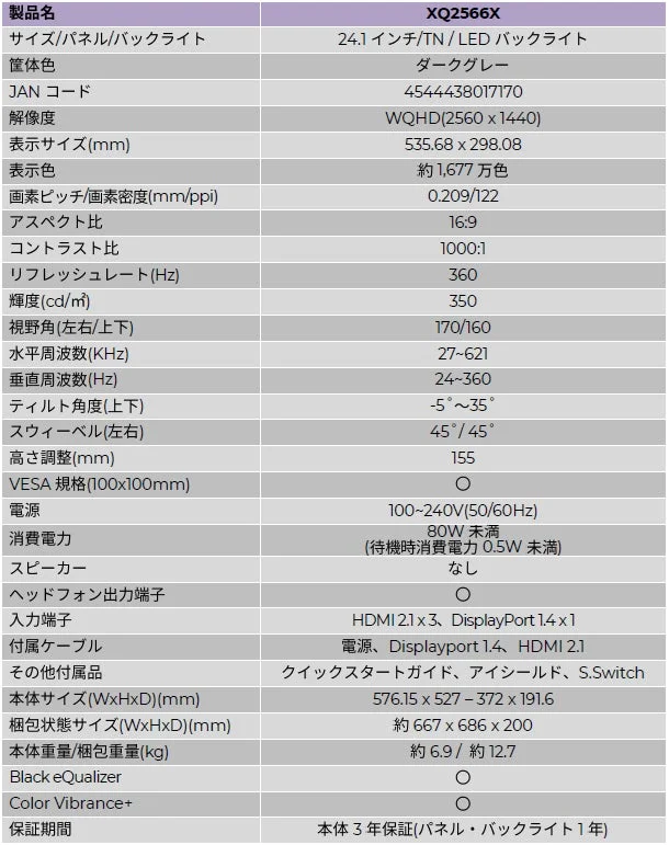 XQ2566X製品仕様表