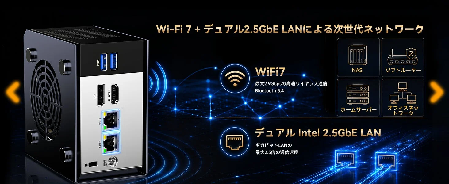 Wi-Fi 7とデュアル2.5GbE LAN