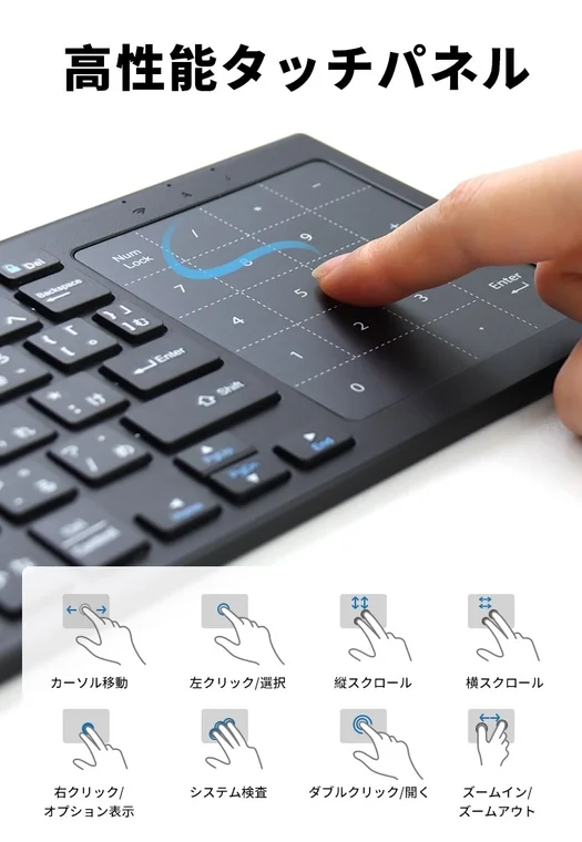 高性能タッチパネルのジェスチャー操作
