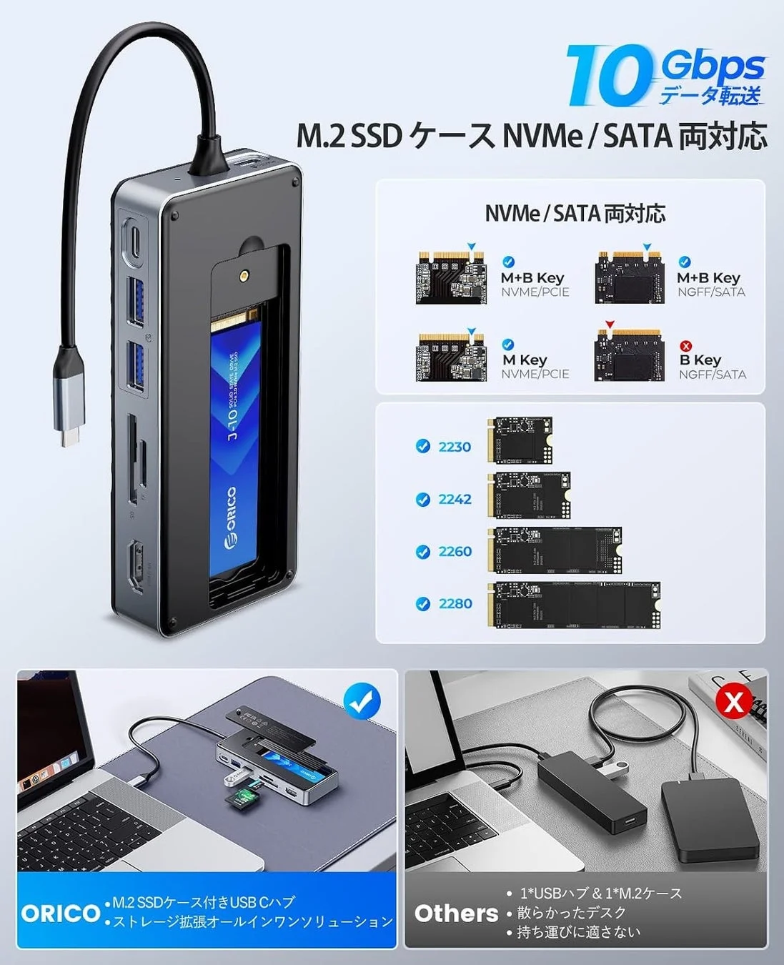 10Gbpsデータ転送 M.2 SSDケース