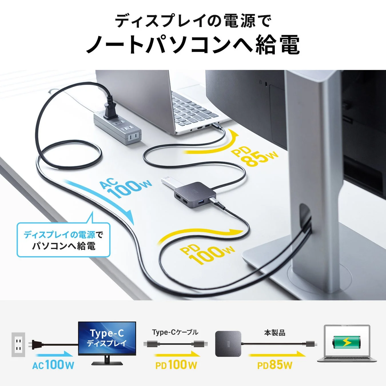 ディスプレイの電源でノートパソコンへ給電