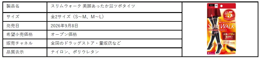 スリムウォーク 美脚あったか温ツボタイツ 製品概要