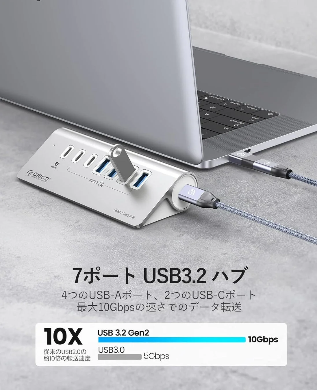 10Gbps高速データ転送