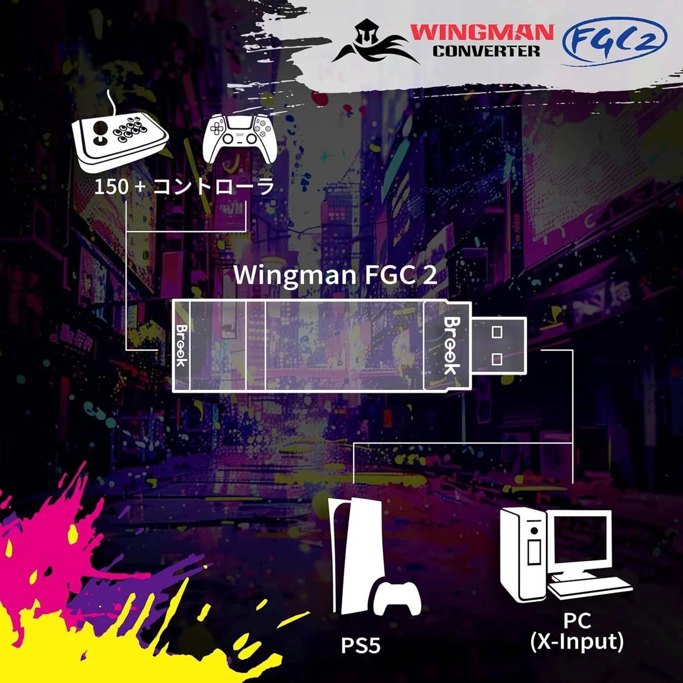 Wingman FGC 2コンバーターの機能を示す画像