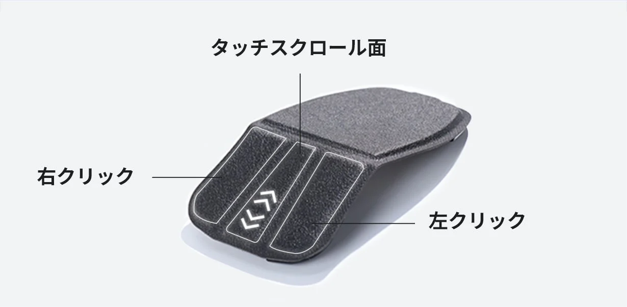 タッチスクロールとクリック