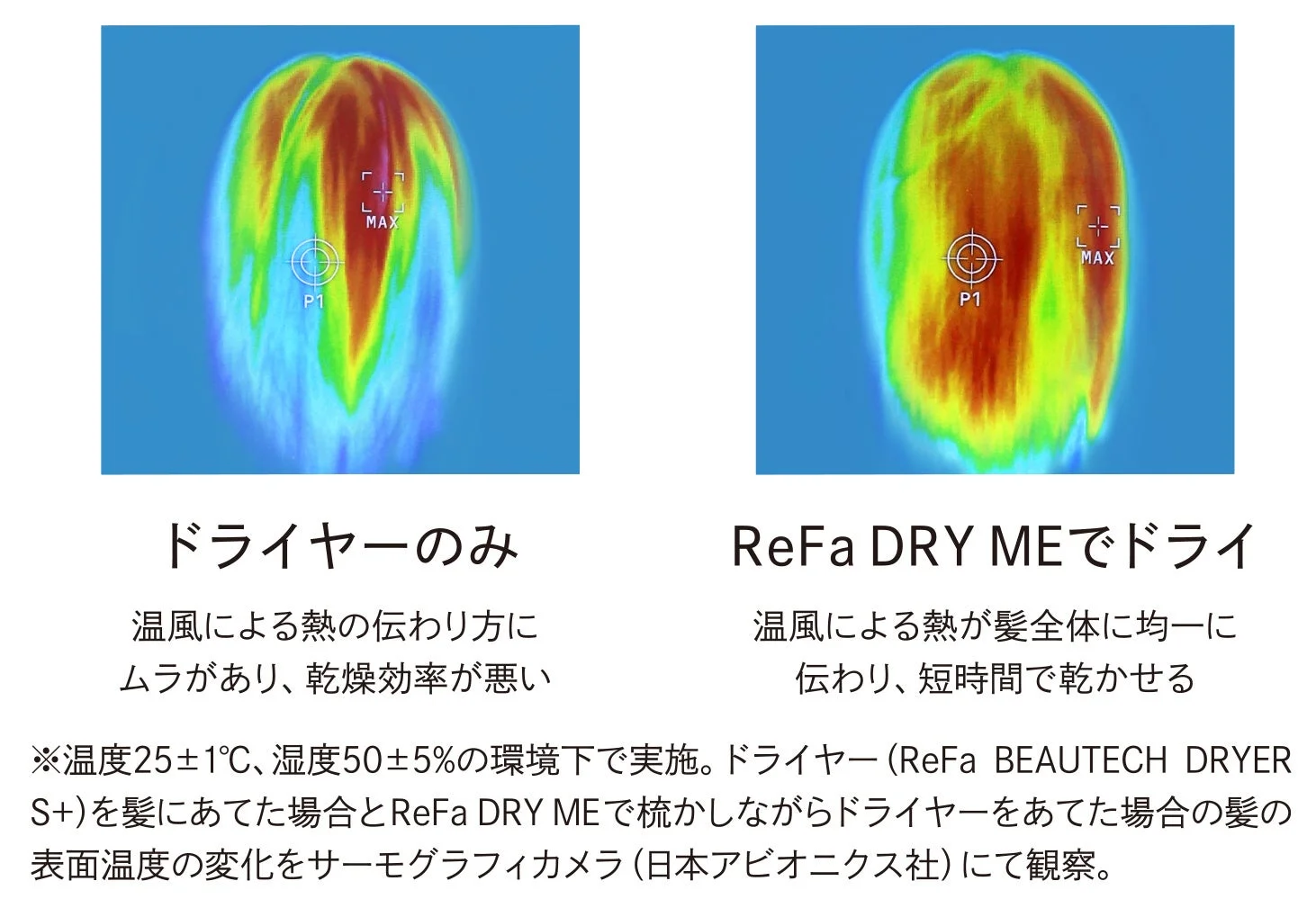 ドライヤーとReFa DRY MEでの乾燥効率比較