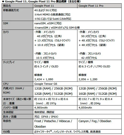https://minio.s-pst.com/monolab/plugins/bed9c21afef246617ce409e404fdbbb0.webp
