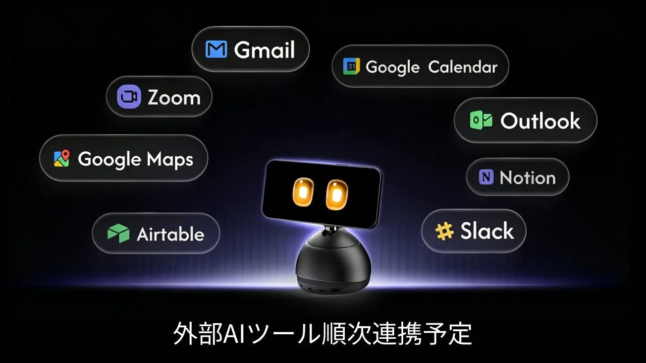 AIツール連携イメージ