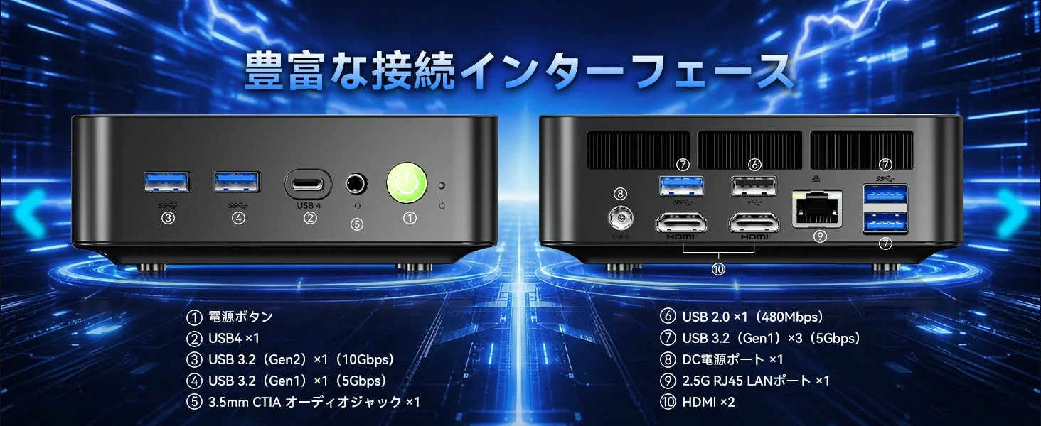 豊富な接続インターフェース