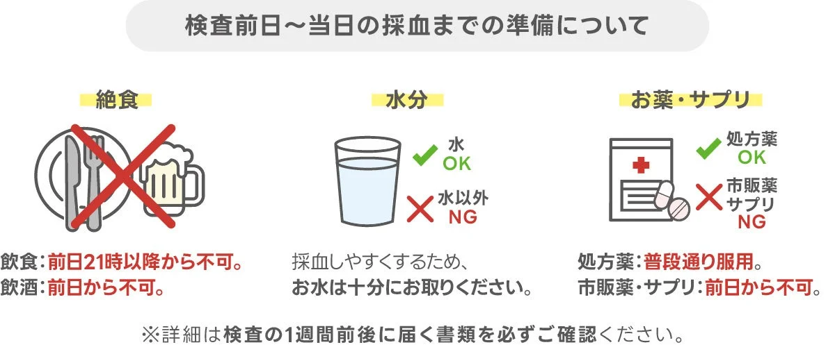 採血までの準備