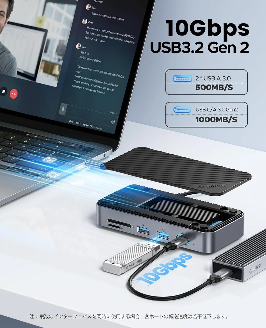 ORICO 10Gbps高速データ転送