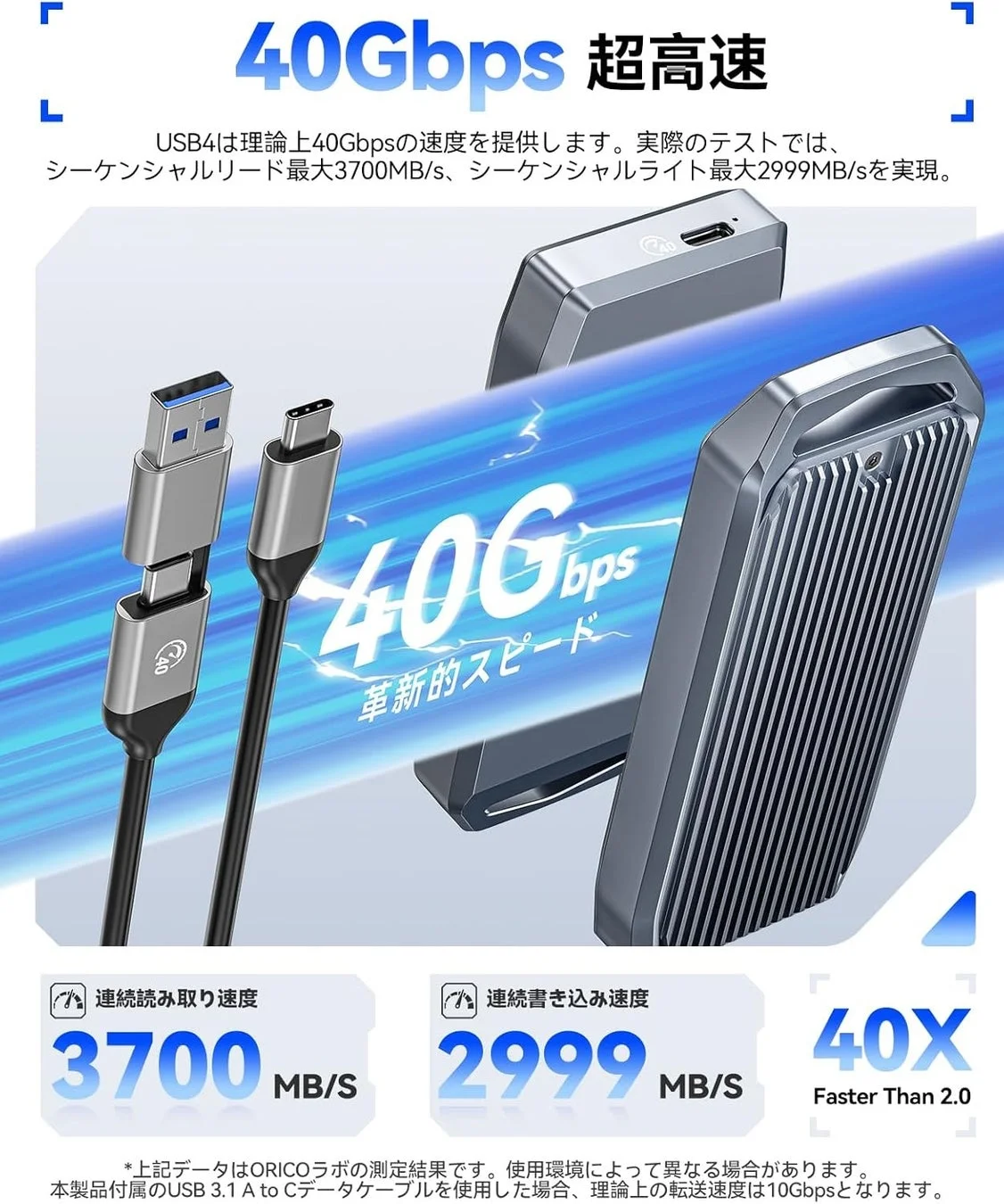 USB4.0 超高速転送