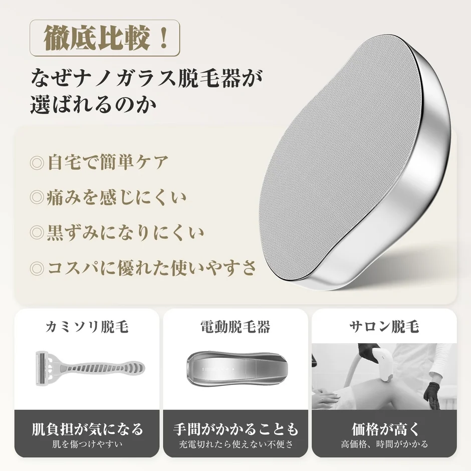徹底比較！なぜナノガラス脱毛器が選ばれるのか