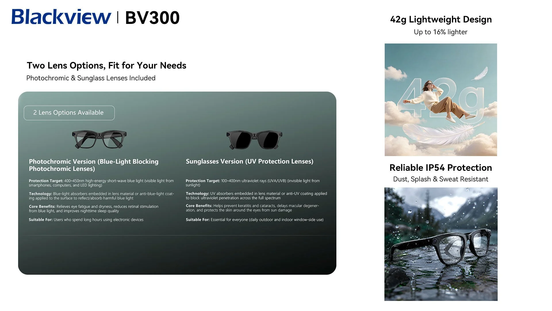 Blackview BV300は、ブルーライトカットとUV保護の2種類のレンズオプションを提供するスマートグラスです。42gの軽量設計で、IP54の防塵・防水性能を備え、電子機器使用時の目の疲労軽減や紫外線からの保護に役立ちます。