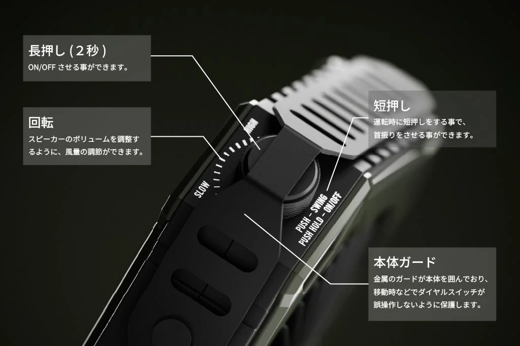 GEAR MISSION FAN ダイヤルスイッチ