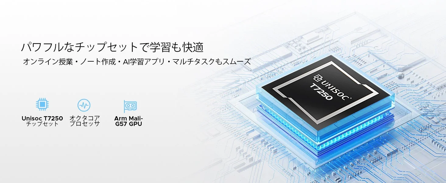 Unisoc T7250 チップセット