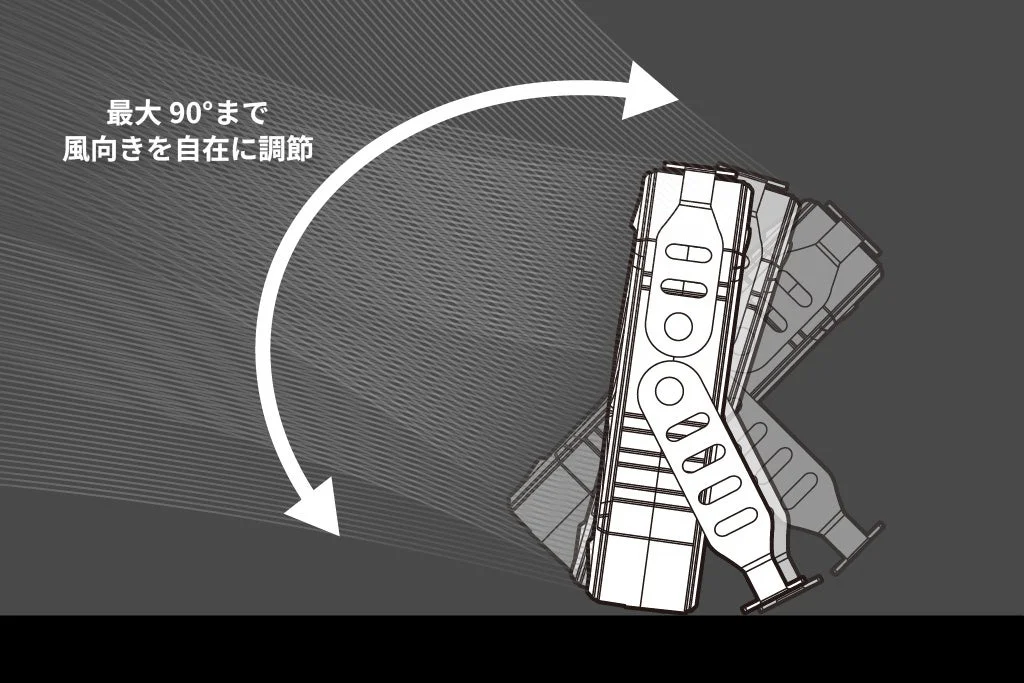GEAR MISSION FAN ハンドル傾き