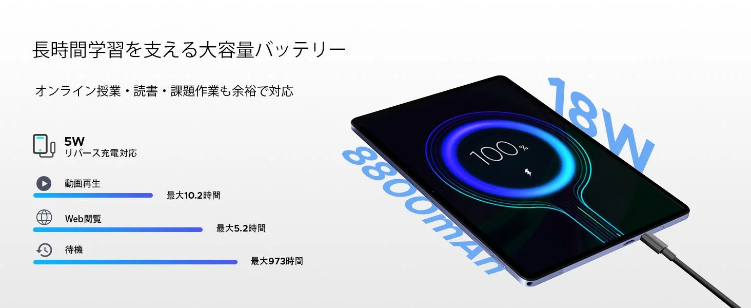 8800mAh大容量バッテリー