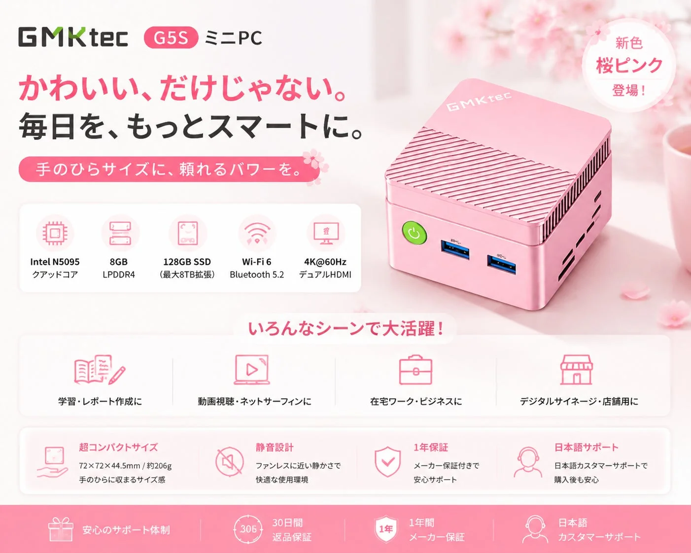 GMKtec G5S ミニPC かわいい、だけじゃない。