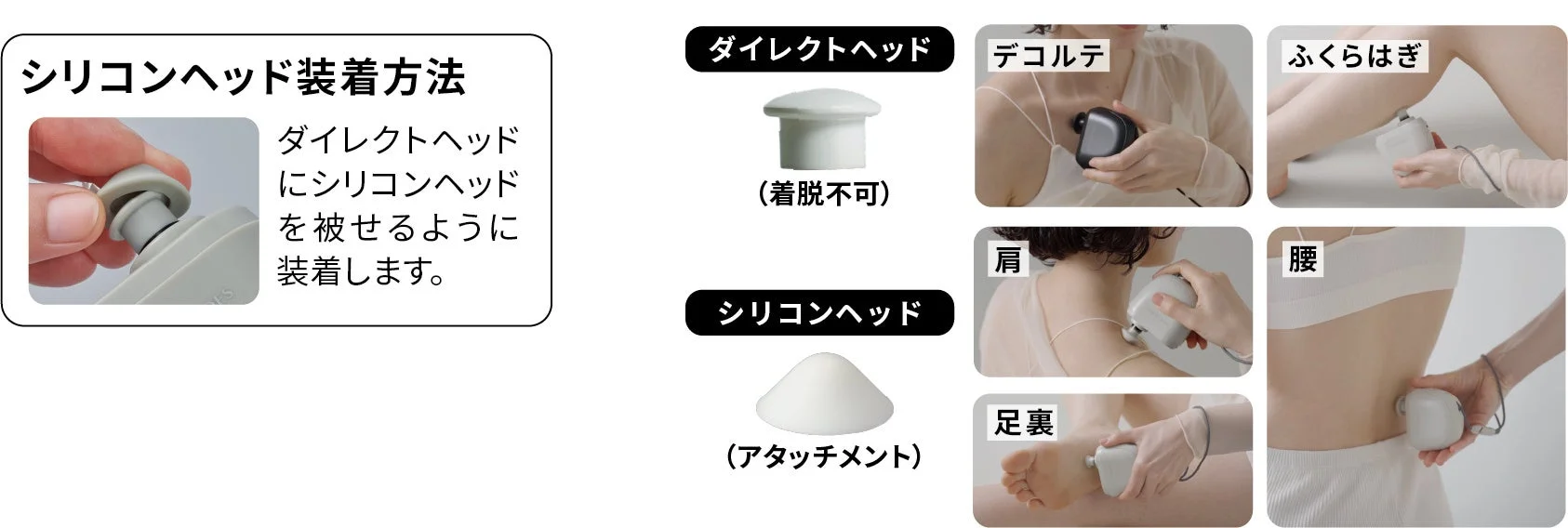 シリコンヘッド装着方法と使用部位