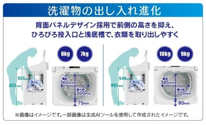 洗濯物の出し入れイメージ