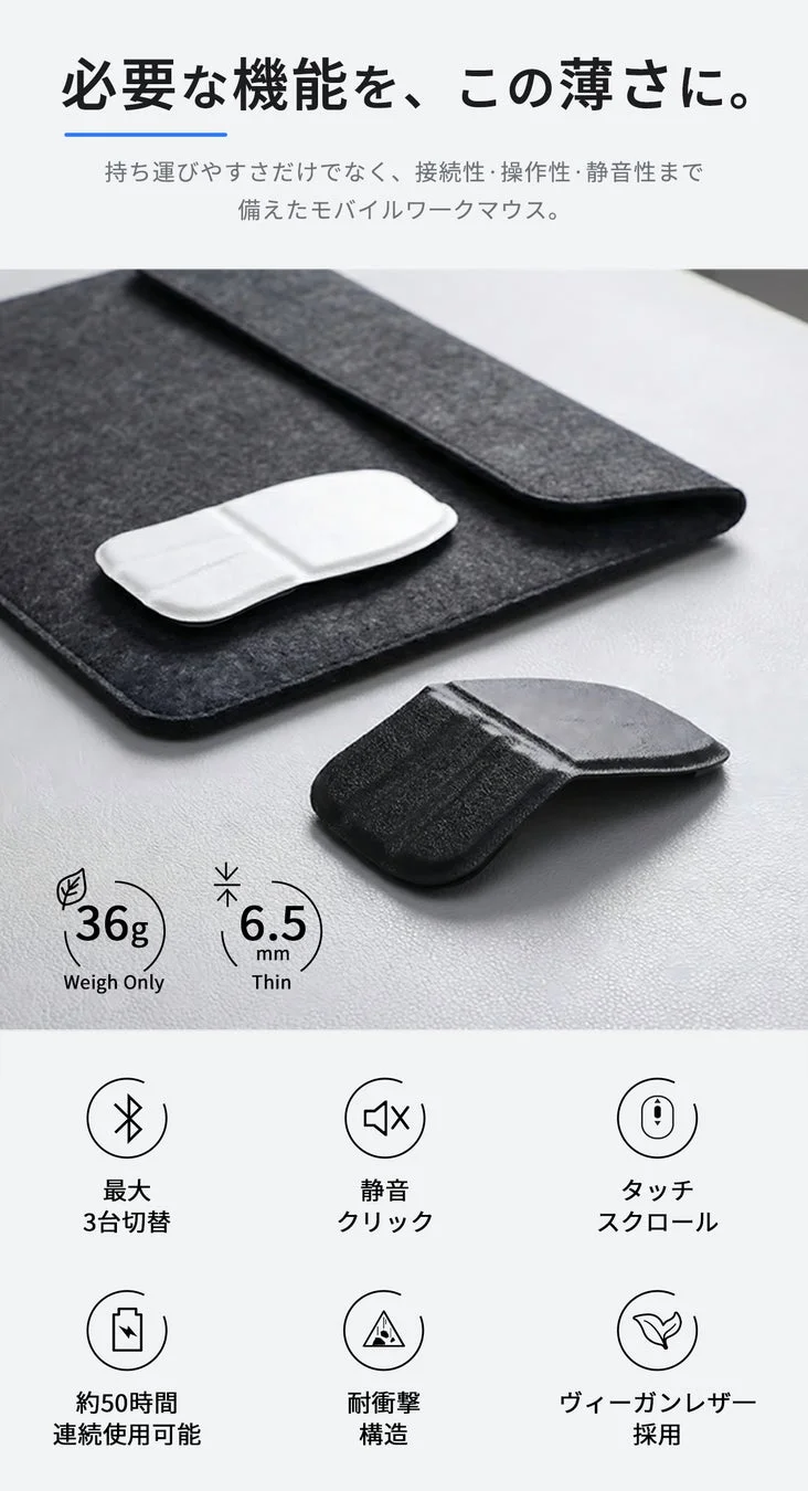 GoFoldの機能概要