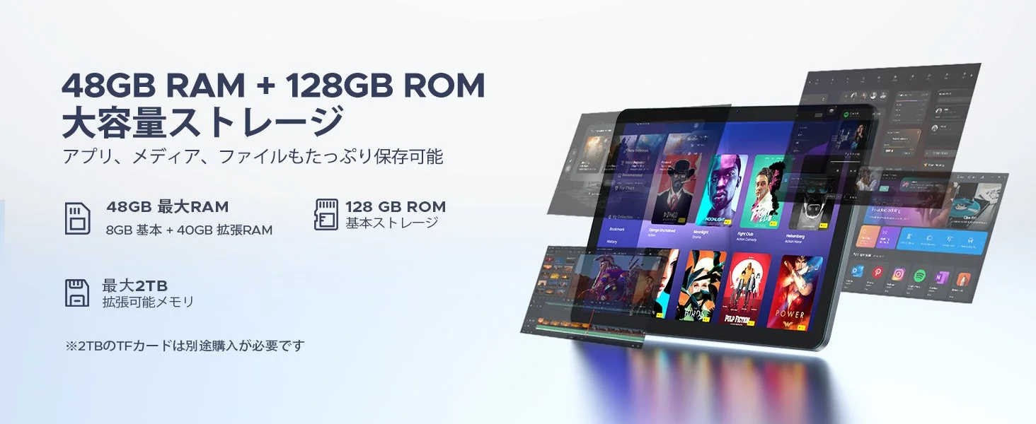 48GB RAM + 128GB ROMのストレージ