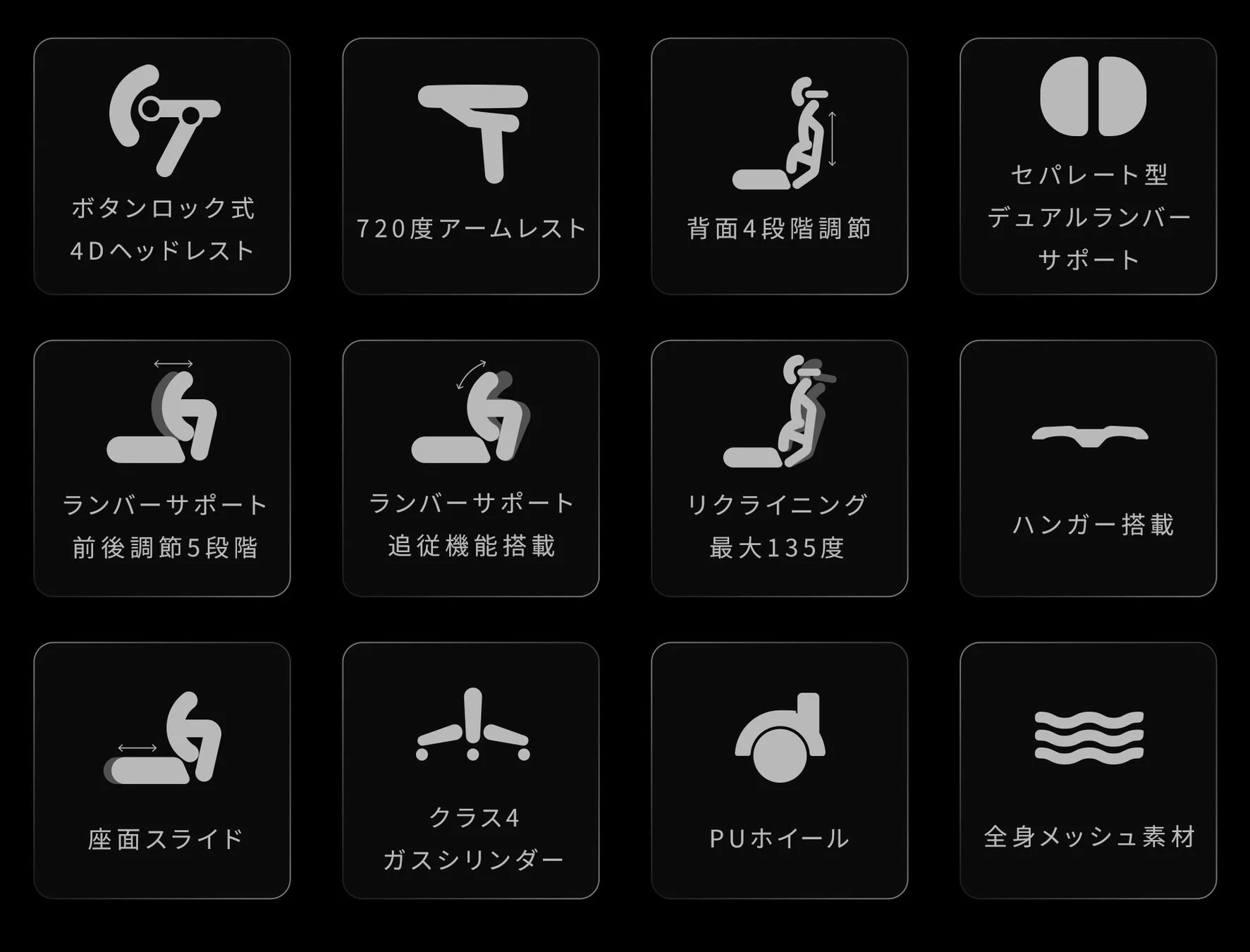 高機能チェアの12の主要な特徴をアイコンとテキストで紹介