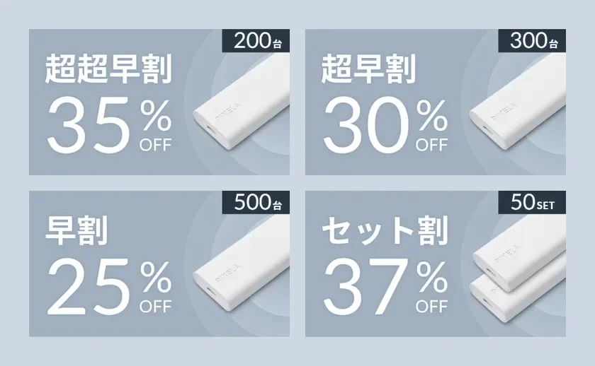PIXELA製品の様々な割引キャンペーン